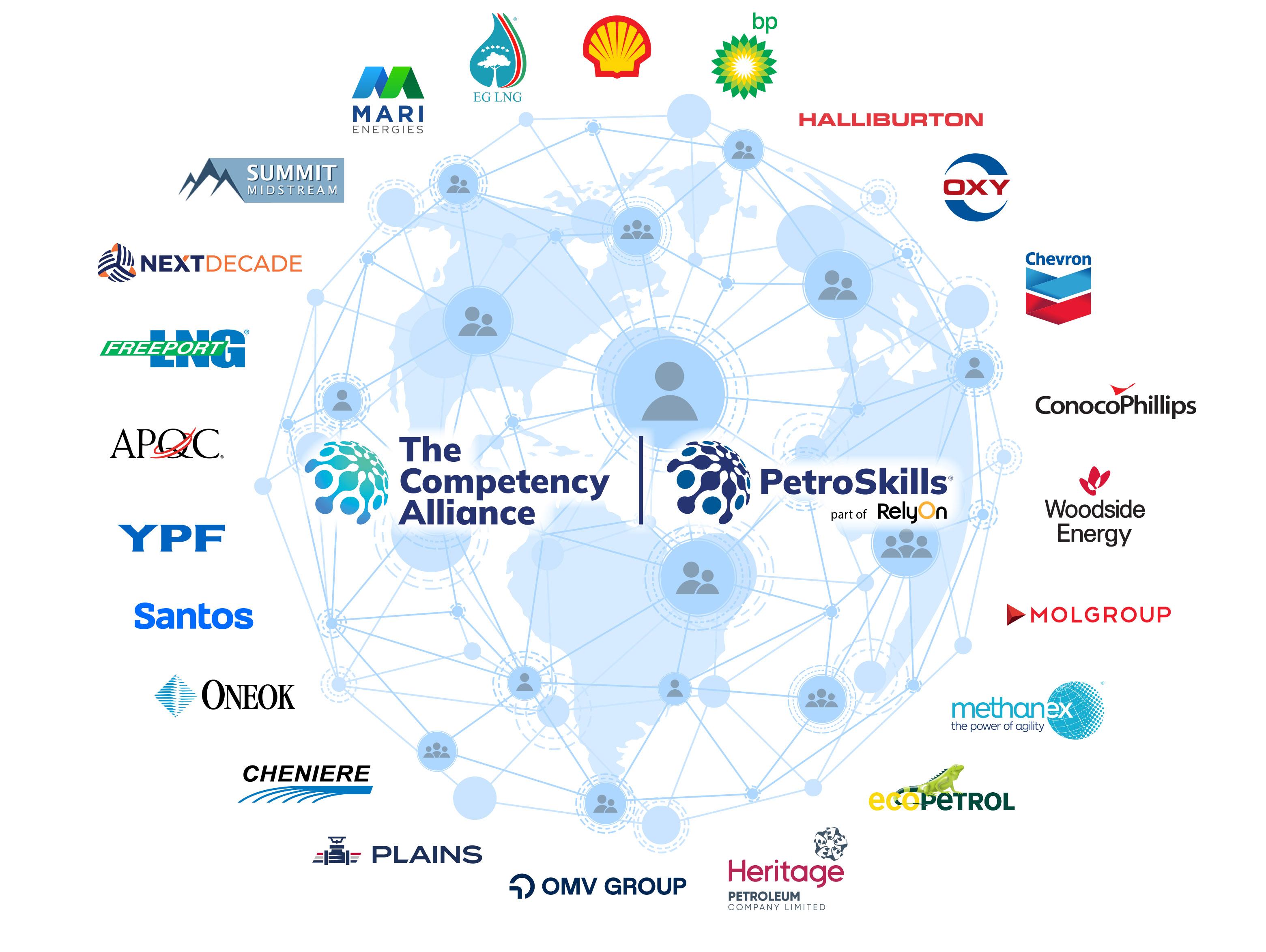 PetroSkills globe